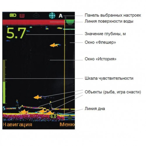 Эхолот Практик 8 в Кемерово