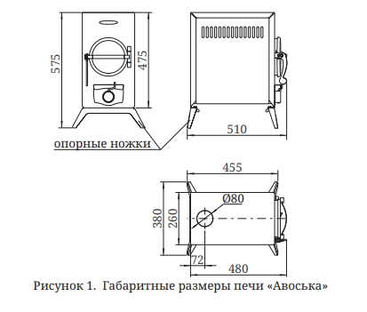Печь TMF АВОСЬКА INOX НК в Кемерово