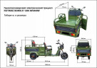 Грузовой электрический трицикл RuTrike Вояж П Трансформер в Кемерово