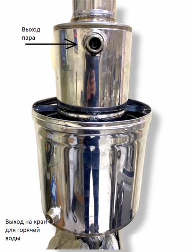 Парогенератор INTENT (ППШ) в Кемерово