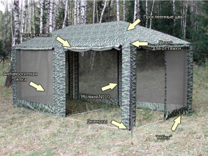 Шатер-тент Митек ПИКНИК 5,0 X 2,5 в Кемерово