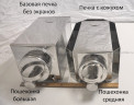 Печь пошехонка Большая в Кемерово