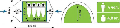 Палатка туристическая Аtemi TAIGA 4 CX в Кемерово