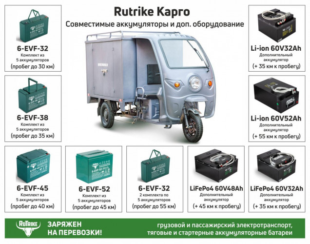 Грузовой электротрицикл Rutrike КАРГО 1800 в Кемерово