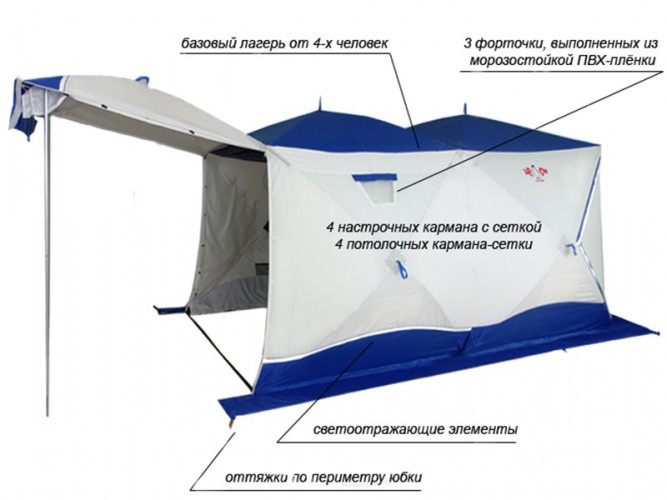 Палатка для рыбалки Пингвин Big Twin (2-СЛ) в Кемерово
